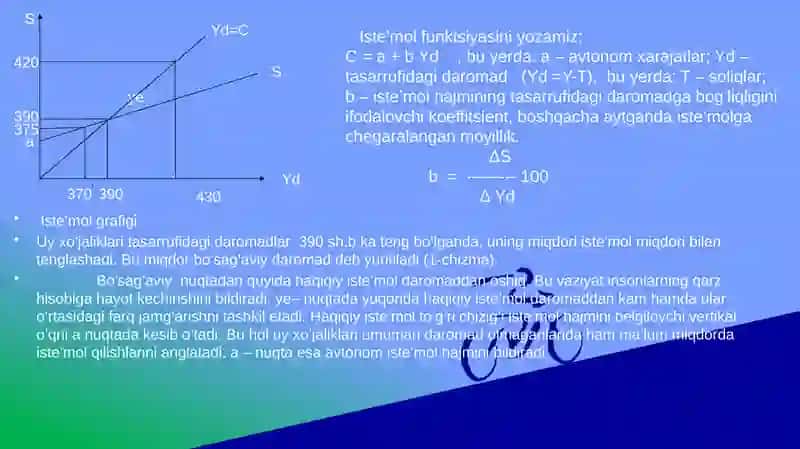 Makroiqtisodiyot Fanidan Mustaqil Ish 4