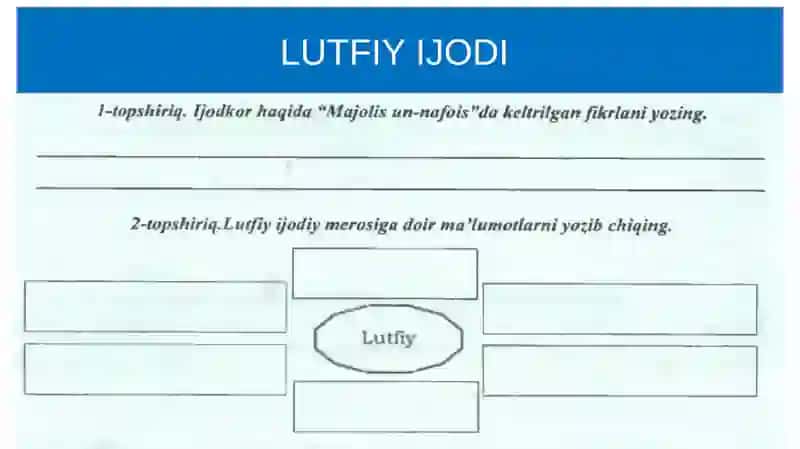 KUNTUG‘MISH DOSTONI 4