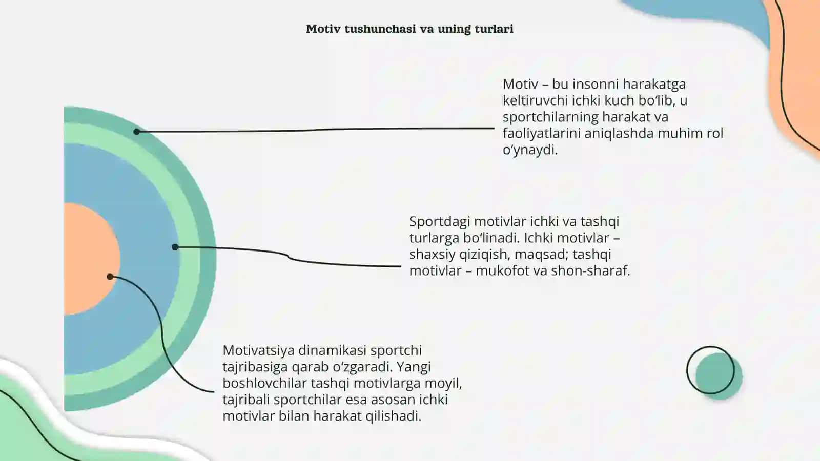 Sport Faoliyatining Motivlari va Uning Rivojlanish Dinamikasi 4