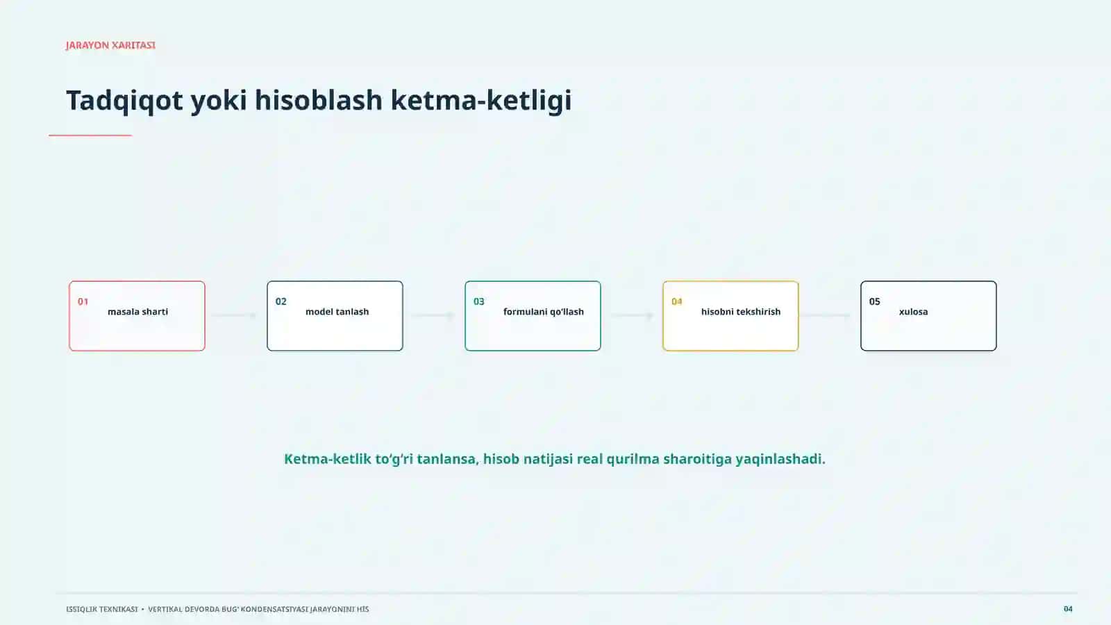 Issiqlik Texniki Mavzuning mazmuni va asosiy mezonlari, issiqlik oqimi, jarayonning barqarorligi va shakllanishi 4