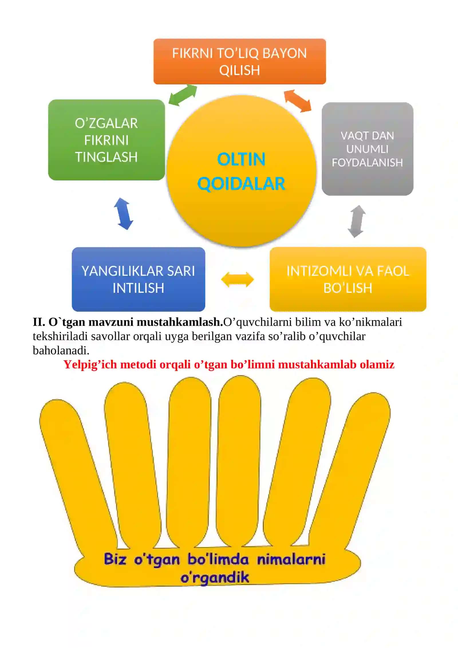 Keksalarni hurmat qil mavzusida 3-sinf O'qish fanidan dars ishlanmasi 4