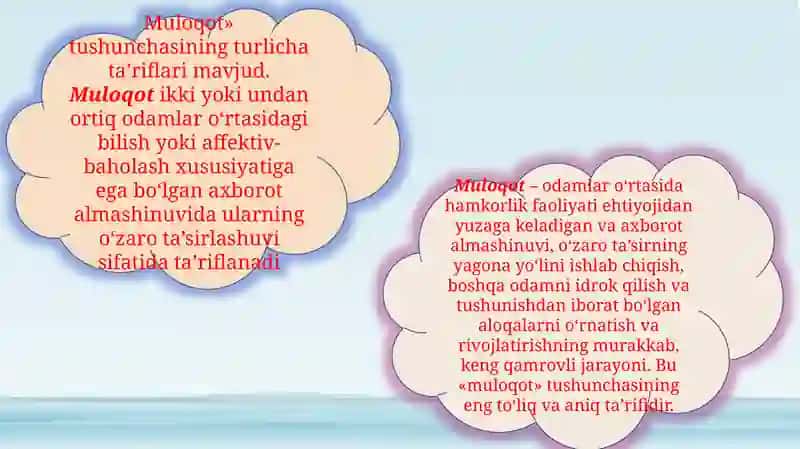 Muloqot 4