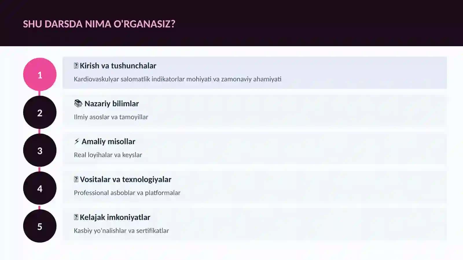 Kardiovaskulyar salomatlik indikatorlar 4