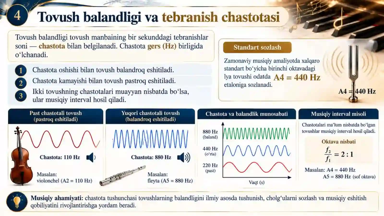Musiqiy tizim. Nota yozuvi tizimi elementlari.pptx 4