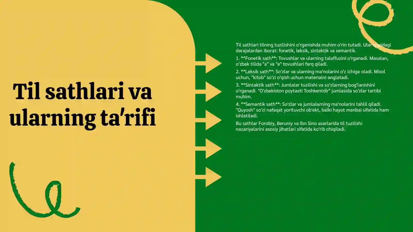 Forobiy , Beruniy va Ibn Sino asarlarida til sathlariga oid ma'lumotlarning keltirilishi 4