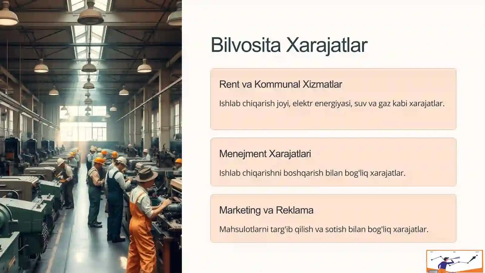 Absorbsiya Xarajatlari: Umumiy Tushuncha 4