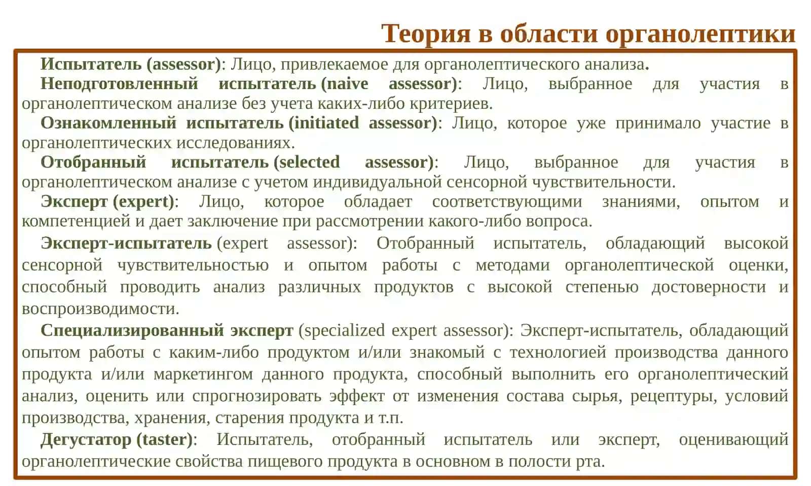 Методы анализа мяса и мясных продуктов 4