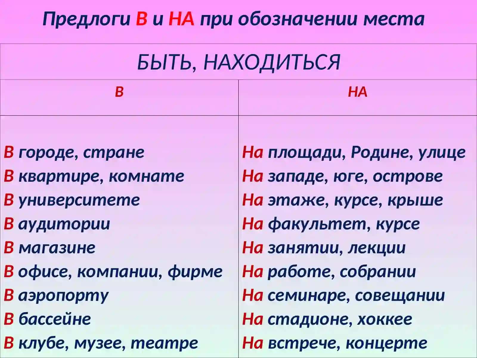 Согласование            существительных с прилагательным, местоимением, числительным в предложном падеже 4