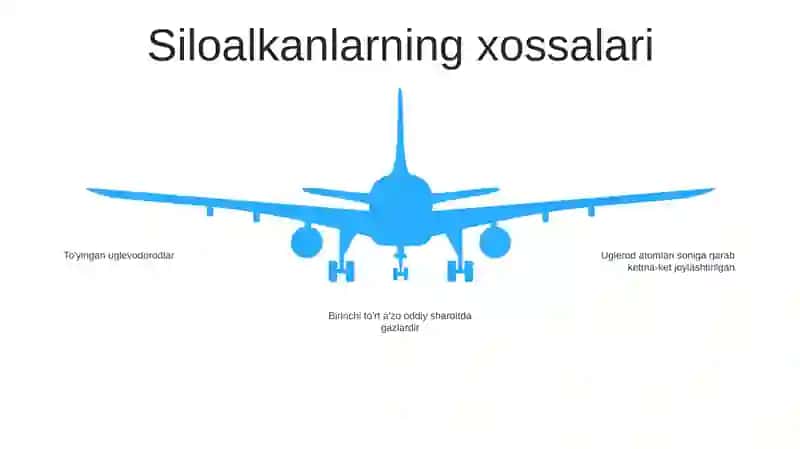Siloalkanlar 4