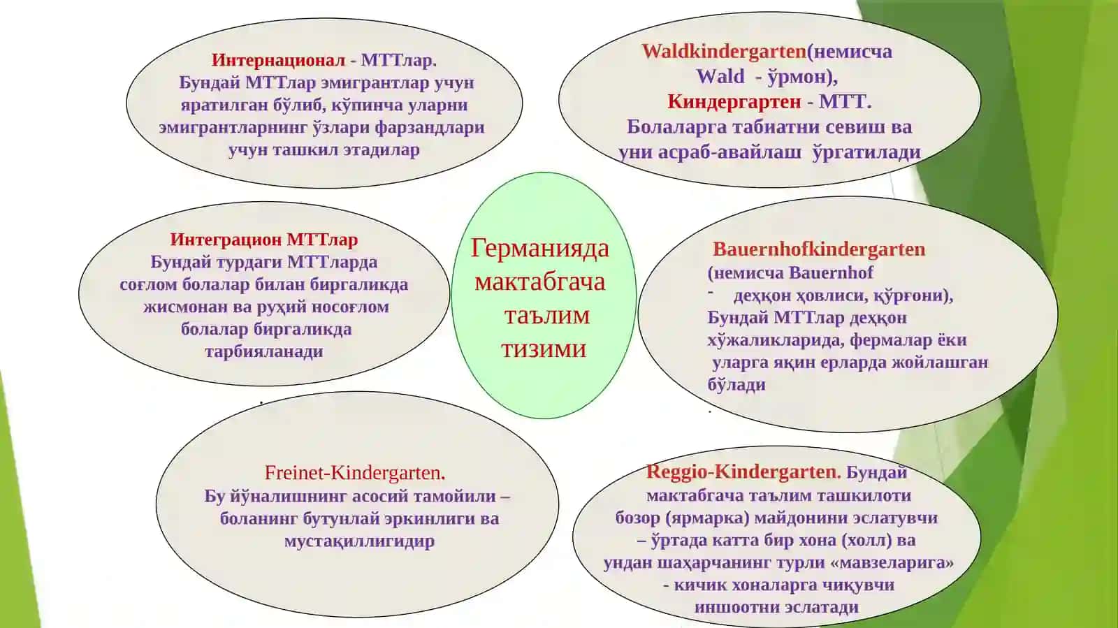 Хорижий мамлакатлар МТТларида таълим-тарбия жараёни 4