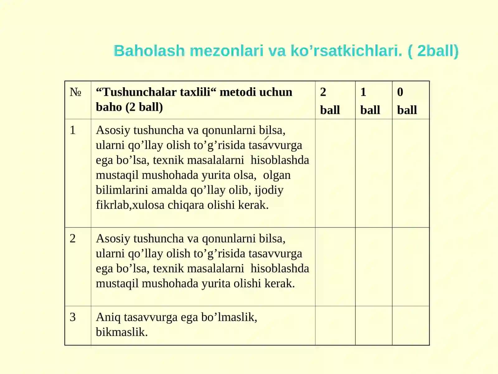 Брус ҳусусий оғирлигининг кучланишга таъсири 4