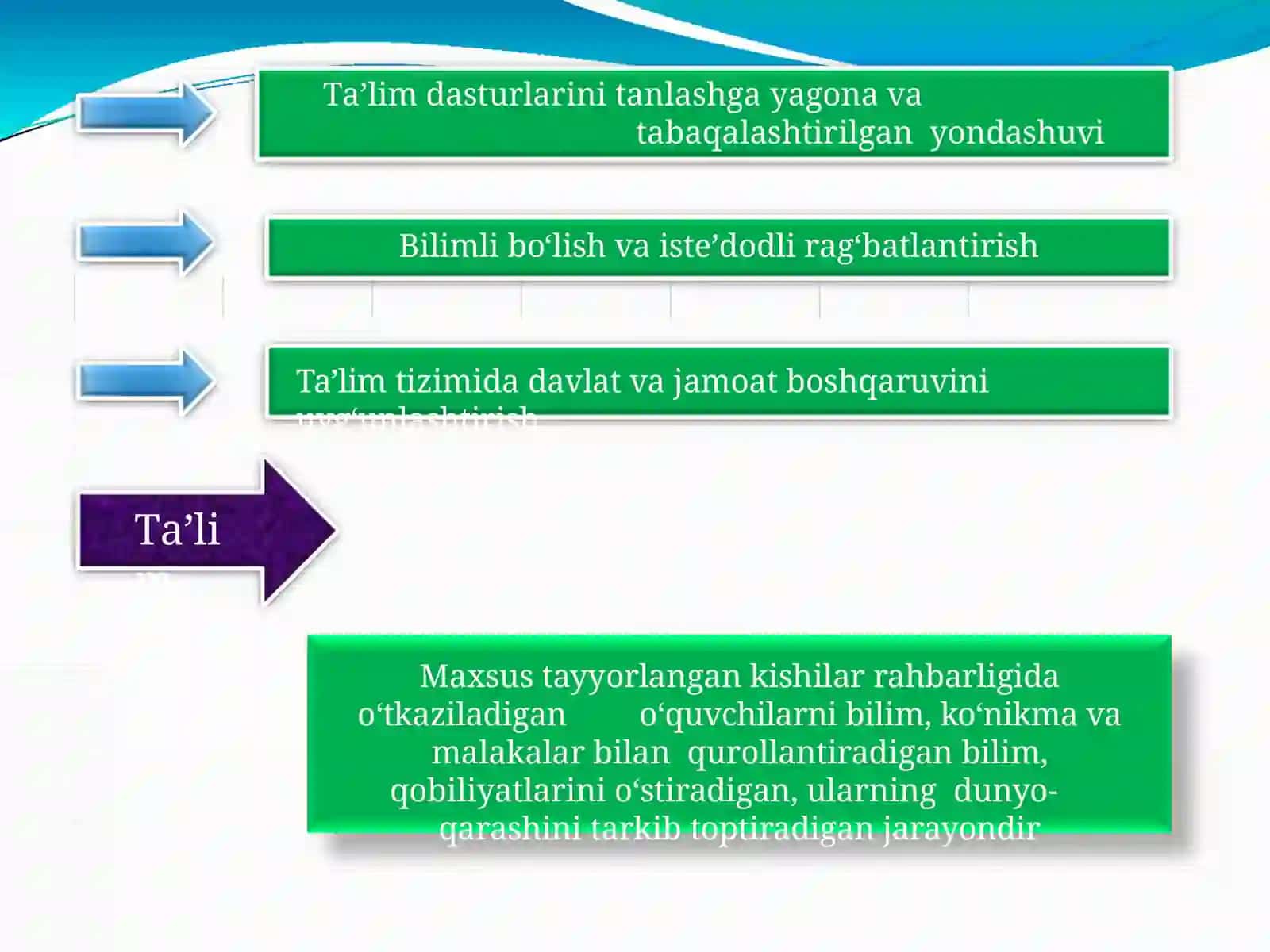 o‘zbekiston Respublikasida ta’lim tizimi va pedagogika fanining rivojlanishi 4