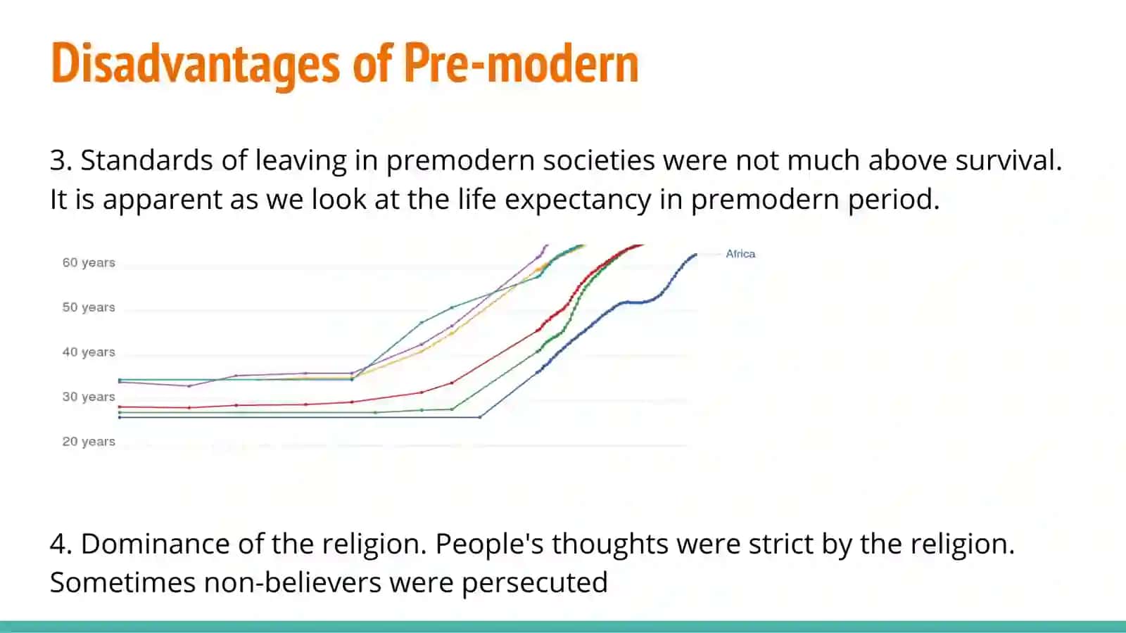 Pre-industrial Societies 4