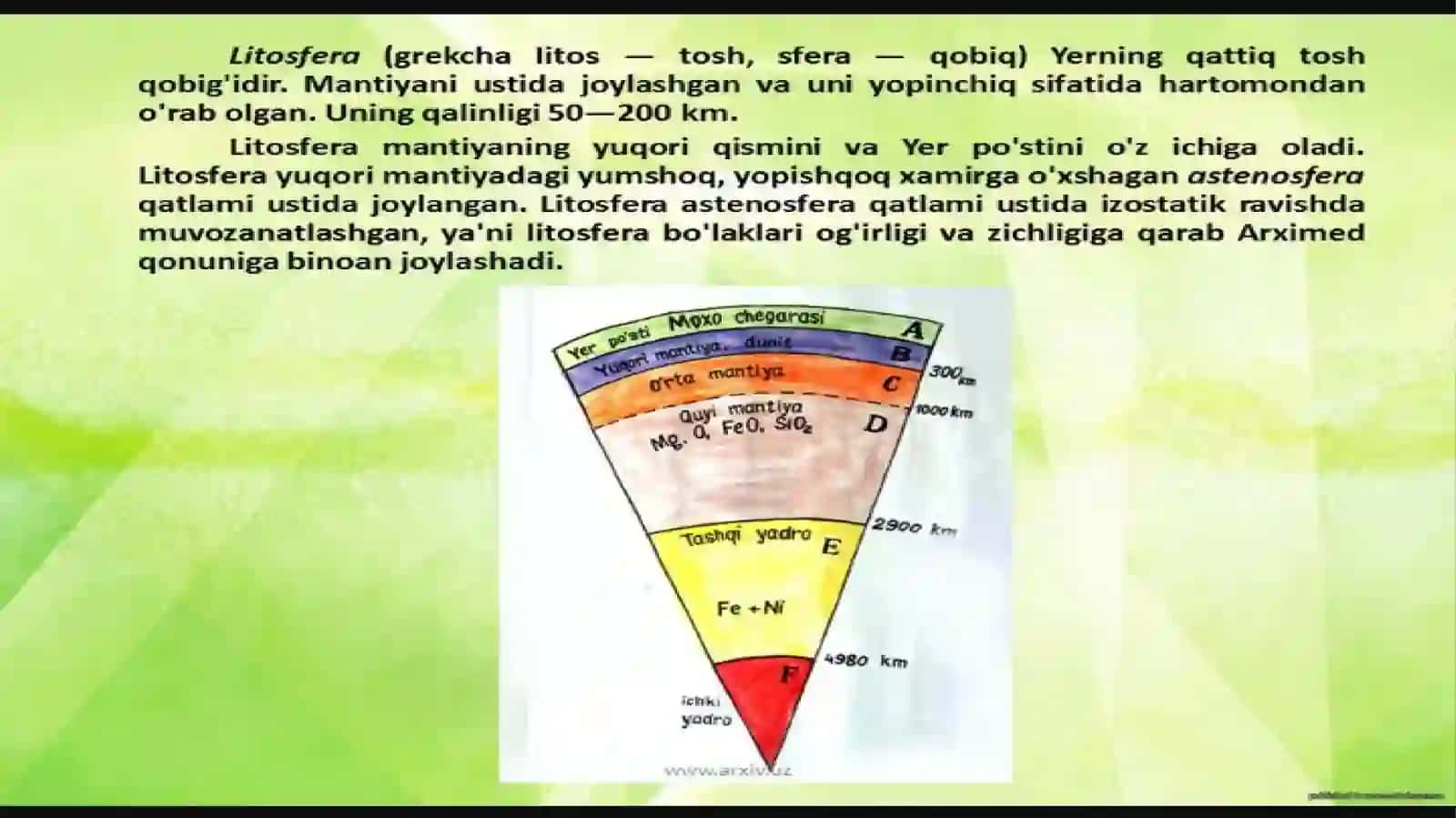 Qoraqalpog’istonnng er resursları va sho’rlanish muammolari 4