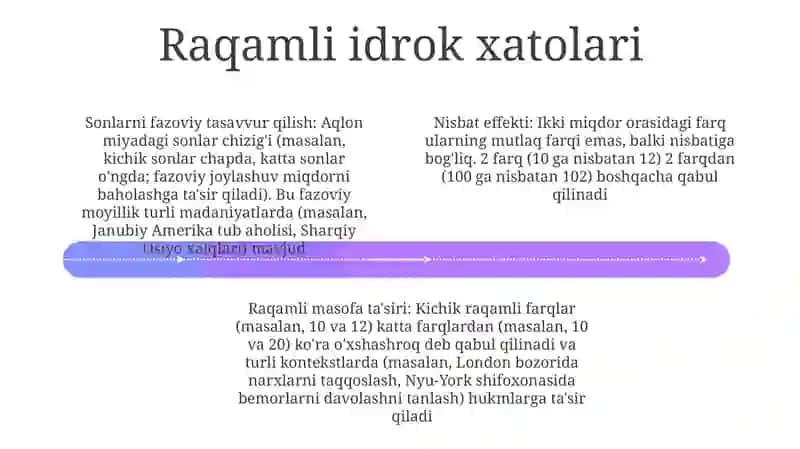 Sonvamiqdor haqida gi tasavvurlar 4