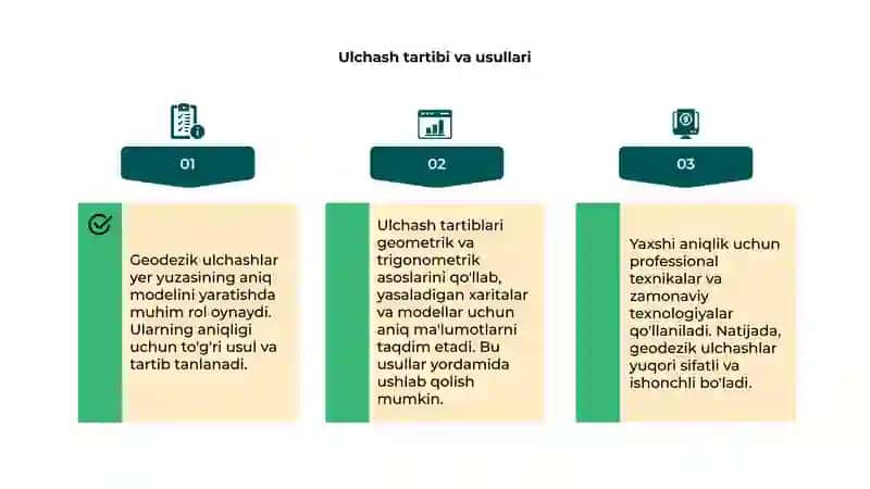 Geodezik ulchashlar va ularning aniqligi 4