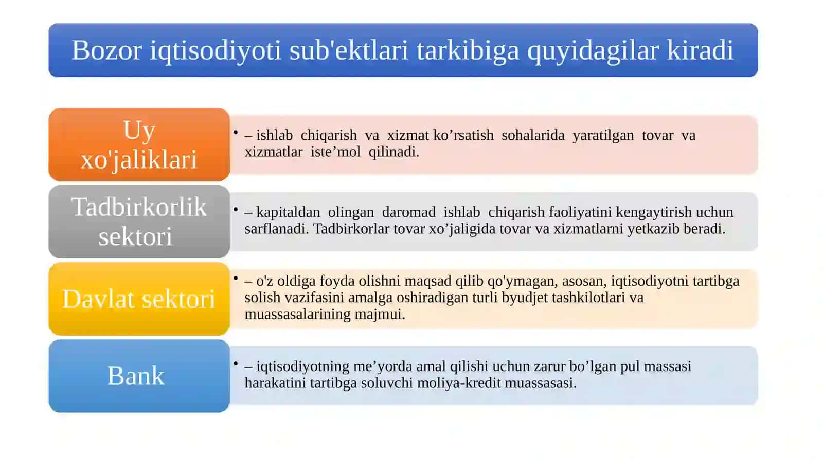 Bozor iqtisodiyotining mazmuni va amal qilishi 4