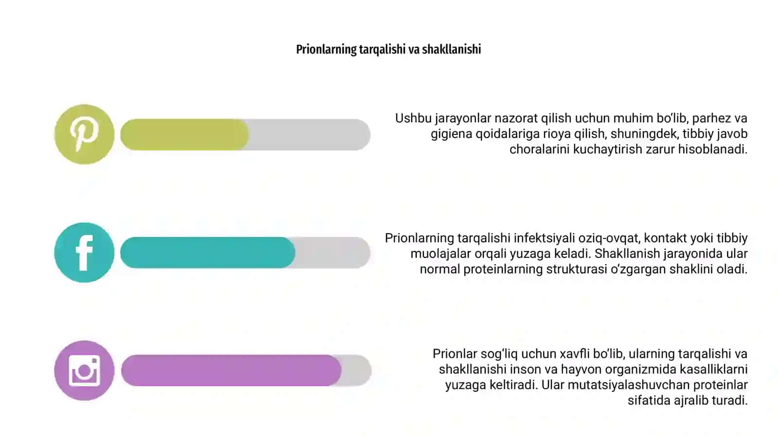 Prionlar va ularning ahamiyati 4
