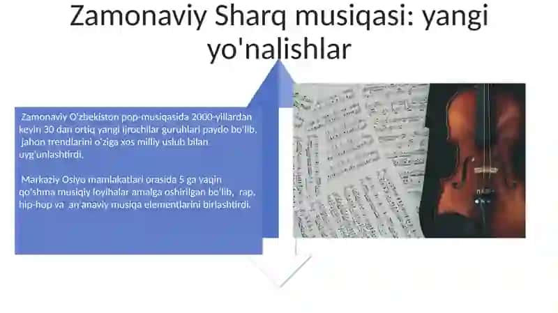Oʻrta Osiyo musiqasi: an'analar va zamonaviylik 4