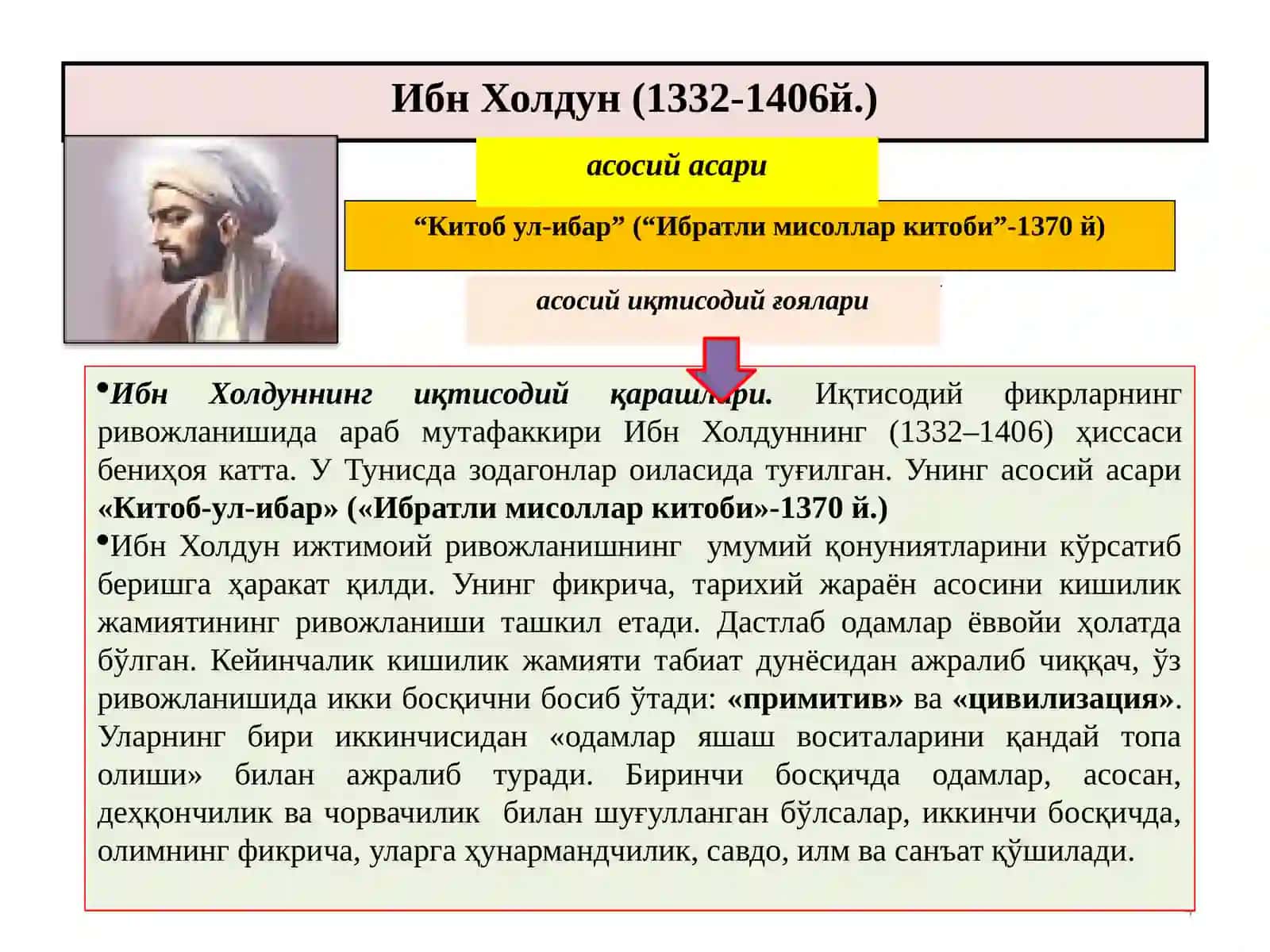 IX-XIIасрлардаги ўрта осиё мутафаккирларининг 4