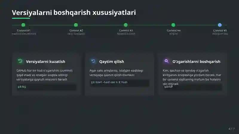GitHub 4