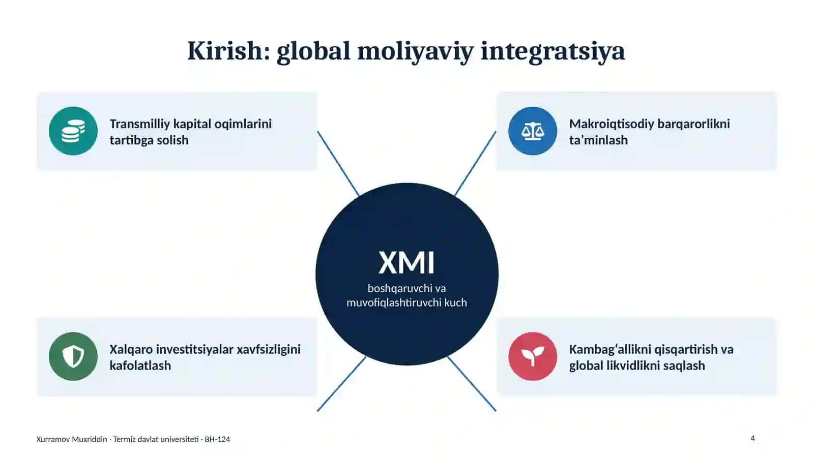 Xalqaro Moliya Institutlari: Maqsadi, Vazifalari va Funksiyalari 4