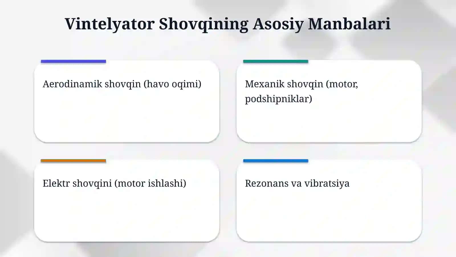 Vintelyatordan chiqayotgan shovqi darajasini hisoblash 4