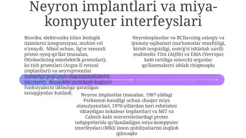 Bionika va uning inson hayotidagi órni 4