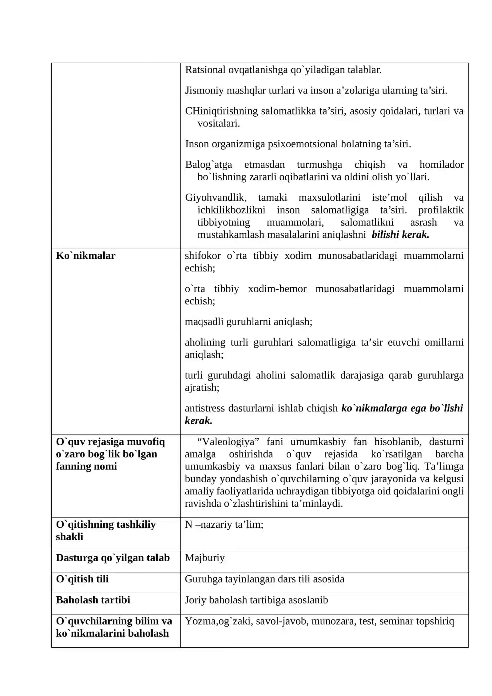 Farmatsiya kasbi boʻyicha Valeologiya fanidan ISHCHI DASTUR 4