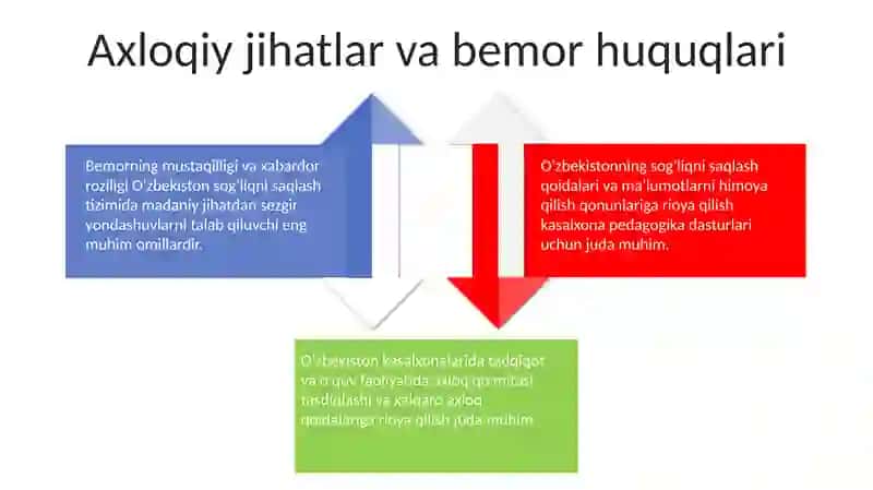 Oʻzbekistondagi xorijiy mamlakatlarda gospital pedagogikaning meʼyoriy huquqiy bazasi 4