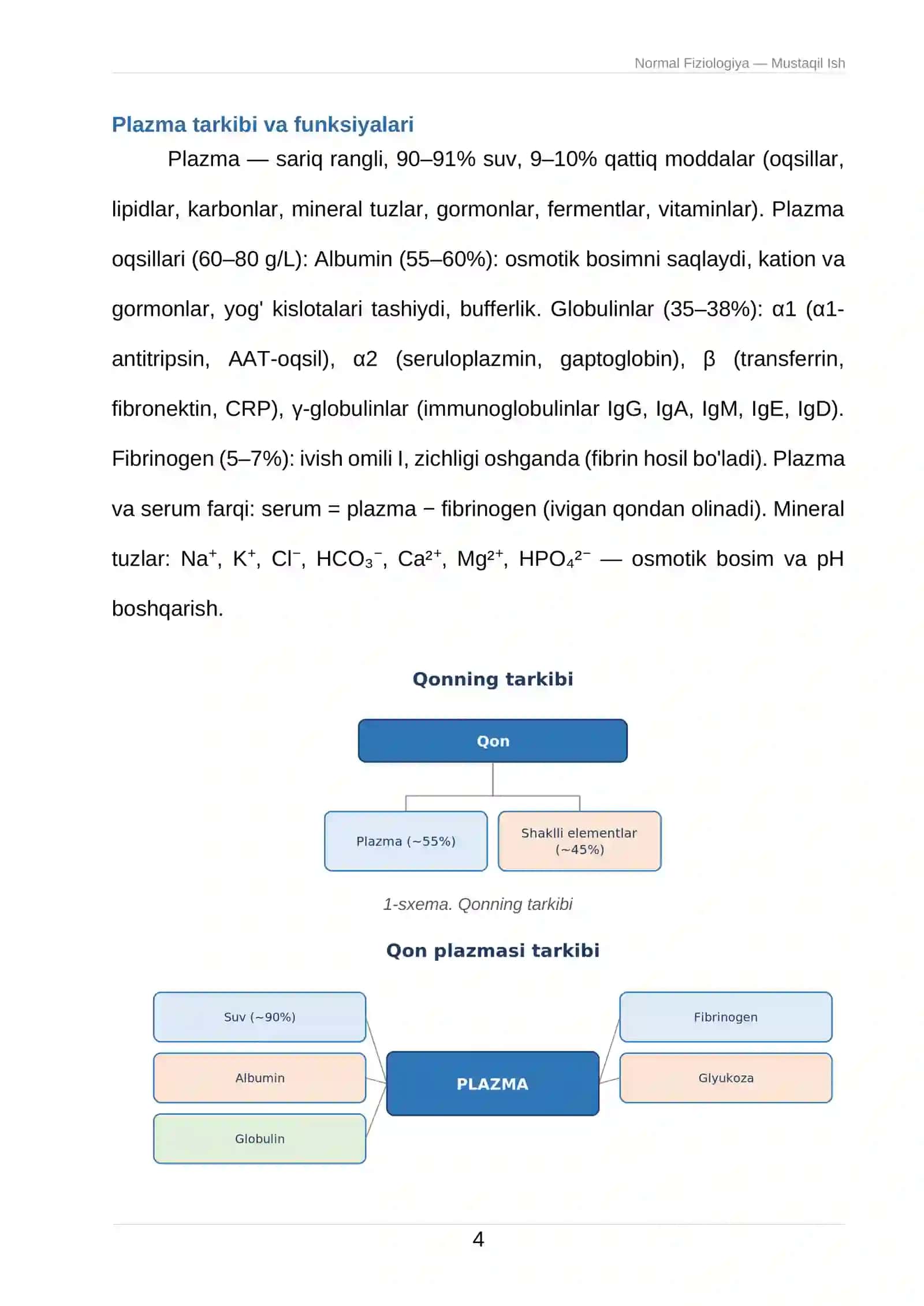 Normal Fiziologiya - Mustaqil Ish 4