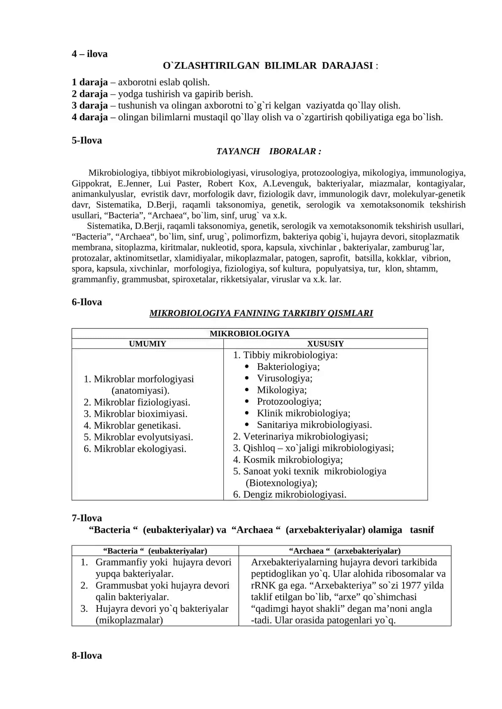 TIBBIYOT MIKROBIOLOGIYASI FANINING VAZIFALARI VA RIVOJLANISH DAVRLARI. MIKROORGANIZMLAR TASNIFI, MORFOLOGIYASI VA BAKTERIYALAR UL`TRASTRUKTURASI 4