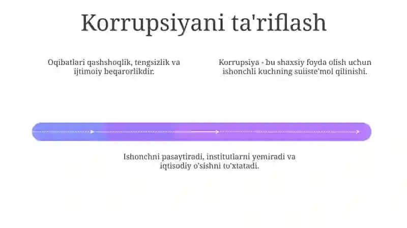 Korrupsiyani ta'riflash: Hokimiyatni suiiste'mol qilishning ko'pgina yuzlari 4