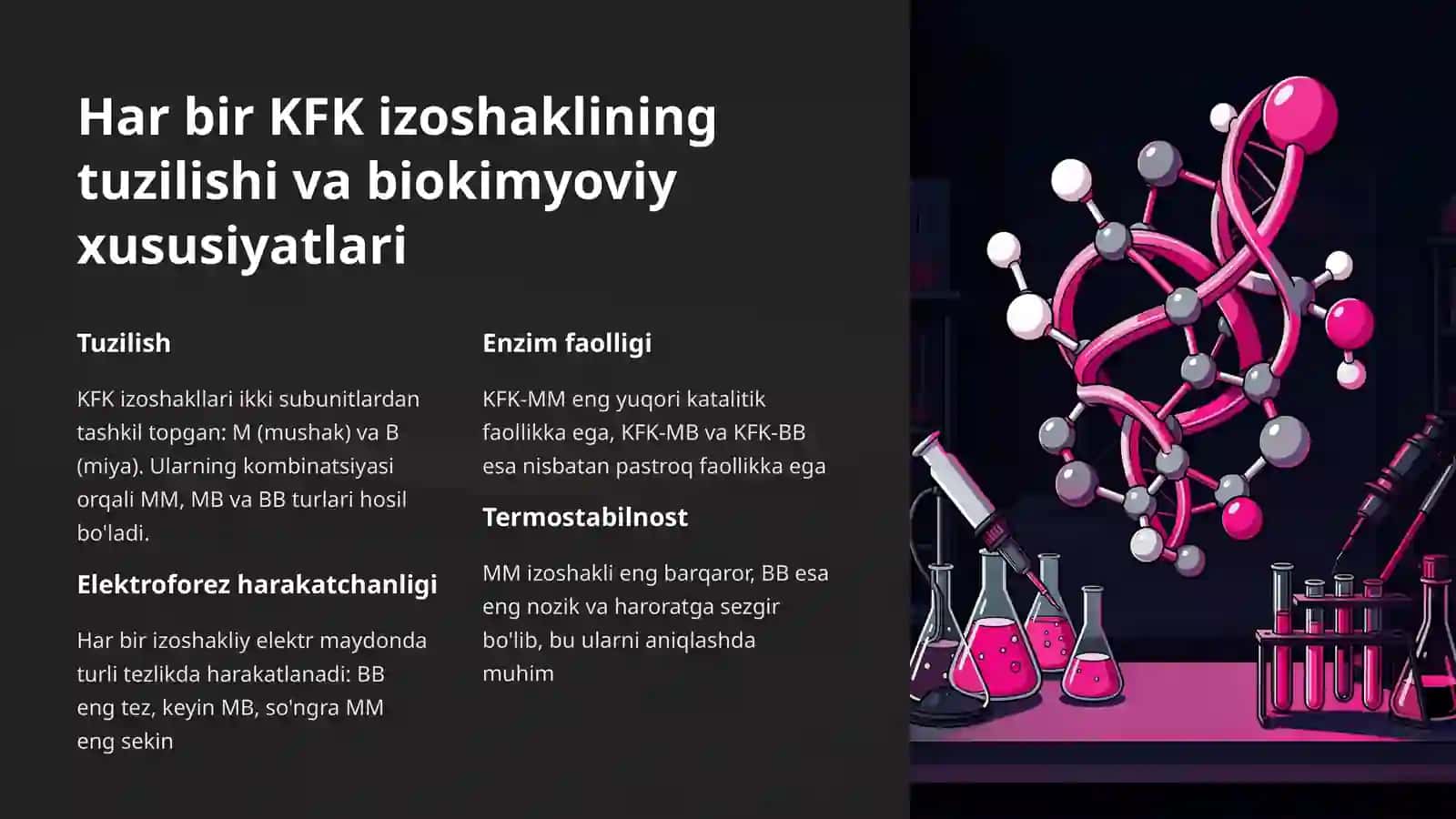 Kreatinfosfokinazaning izoshakllari va ularni aniqlashning klinik ahamiyati 4