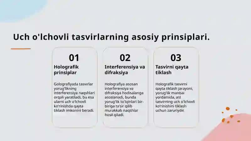 Golografiya: Tarixi va rivojlanishi 4