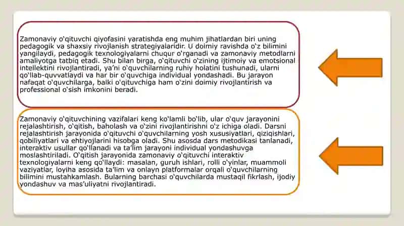 Zamonaviyv òqituvchi qiyofasini yaratish 4