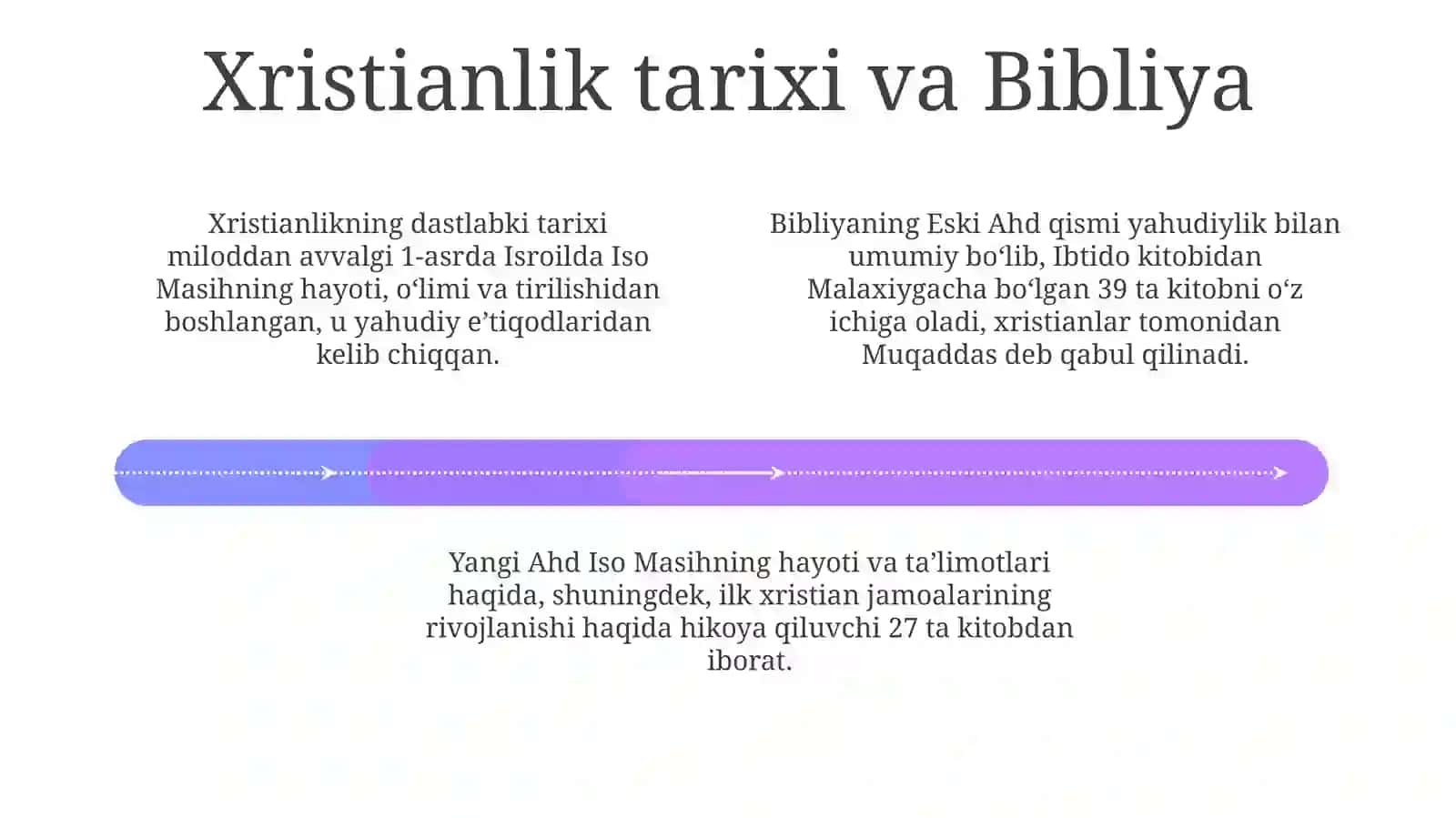 Xristiyanlikdini 4