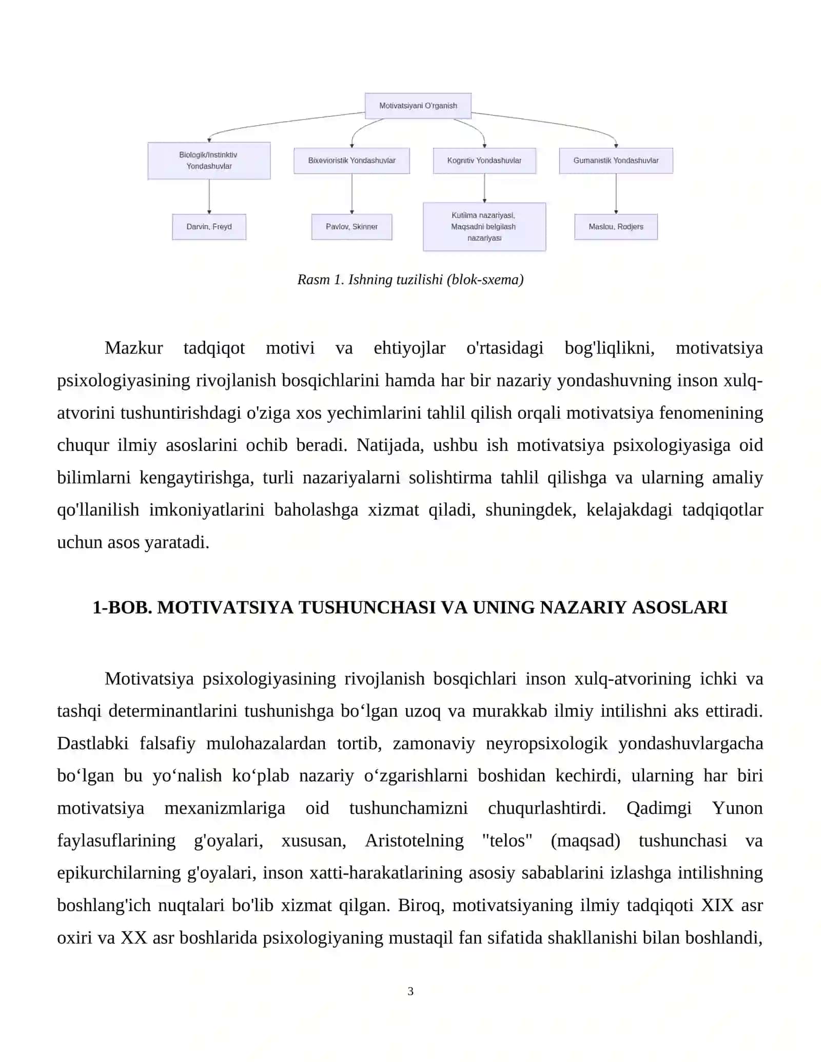 Motivatsiyani o'rganishga oid asosiy yondashuvlar 4