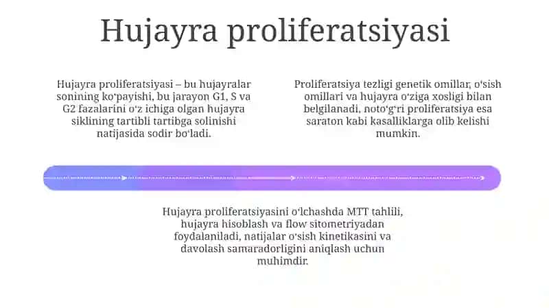 Hujayra proliferatsiyasi va hayotiy sikli 4
