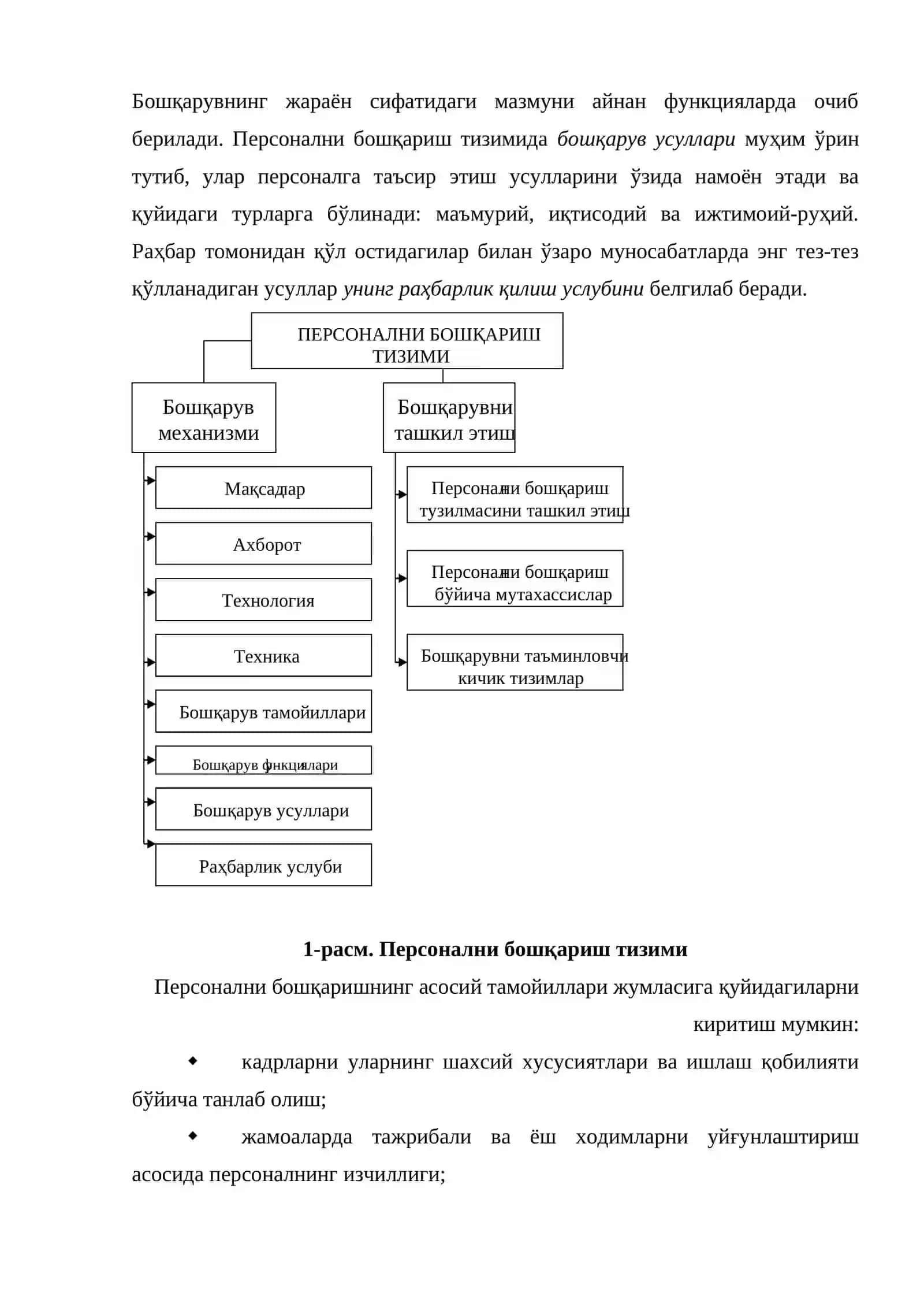 Персонал менежменти 4