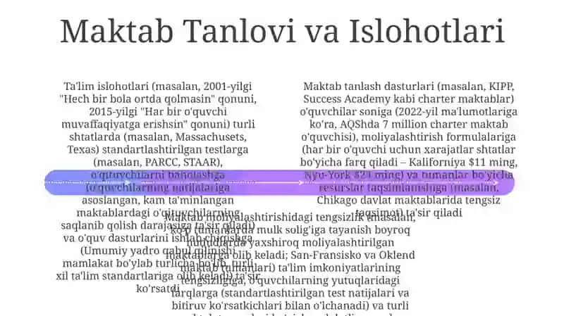 Maktab Moliyalashtirish Modellari 4