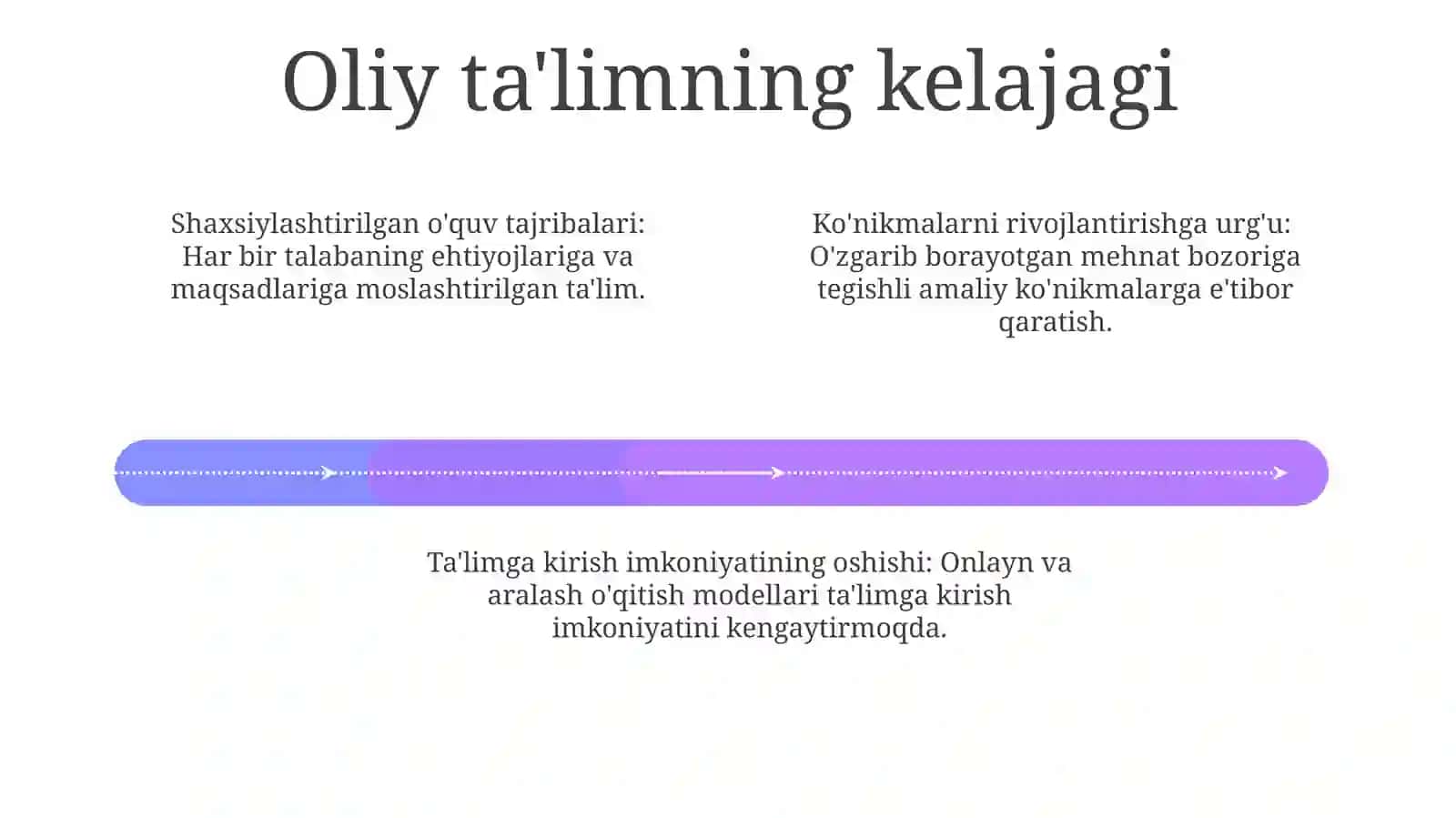 Oliy Ta'limdagi Yangi Tendentsiyalar 4