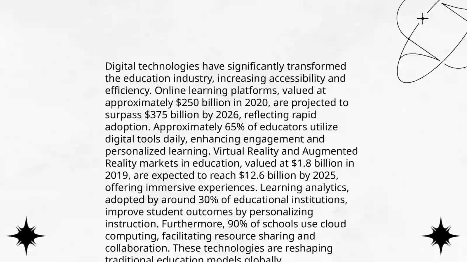 Digital transformation 4
