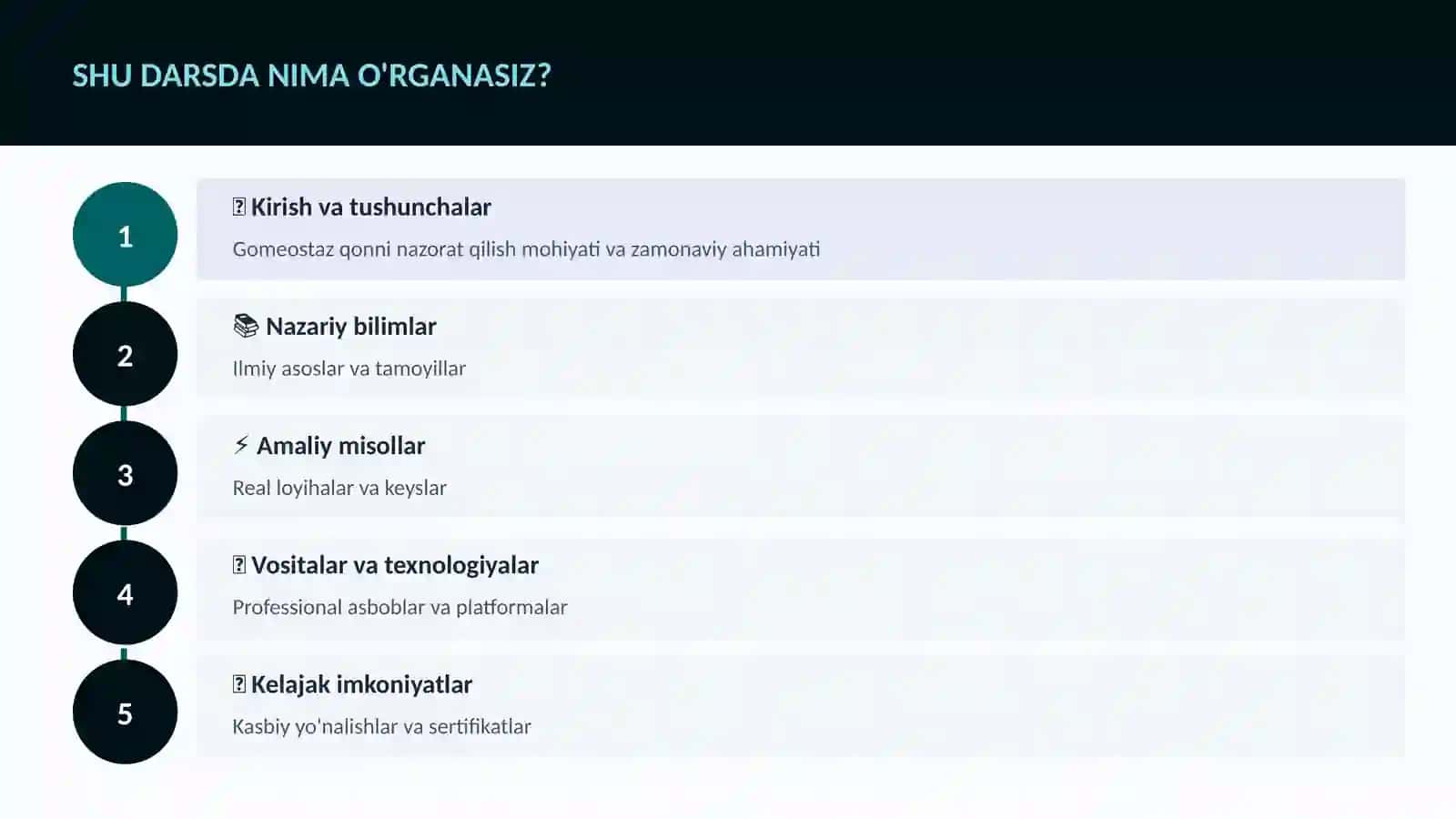 BIOLOGIYA — UY VAZIFALARI 4