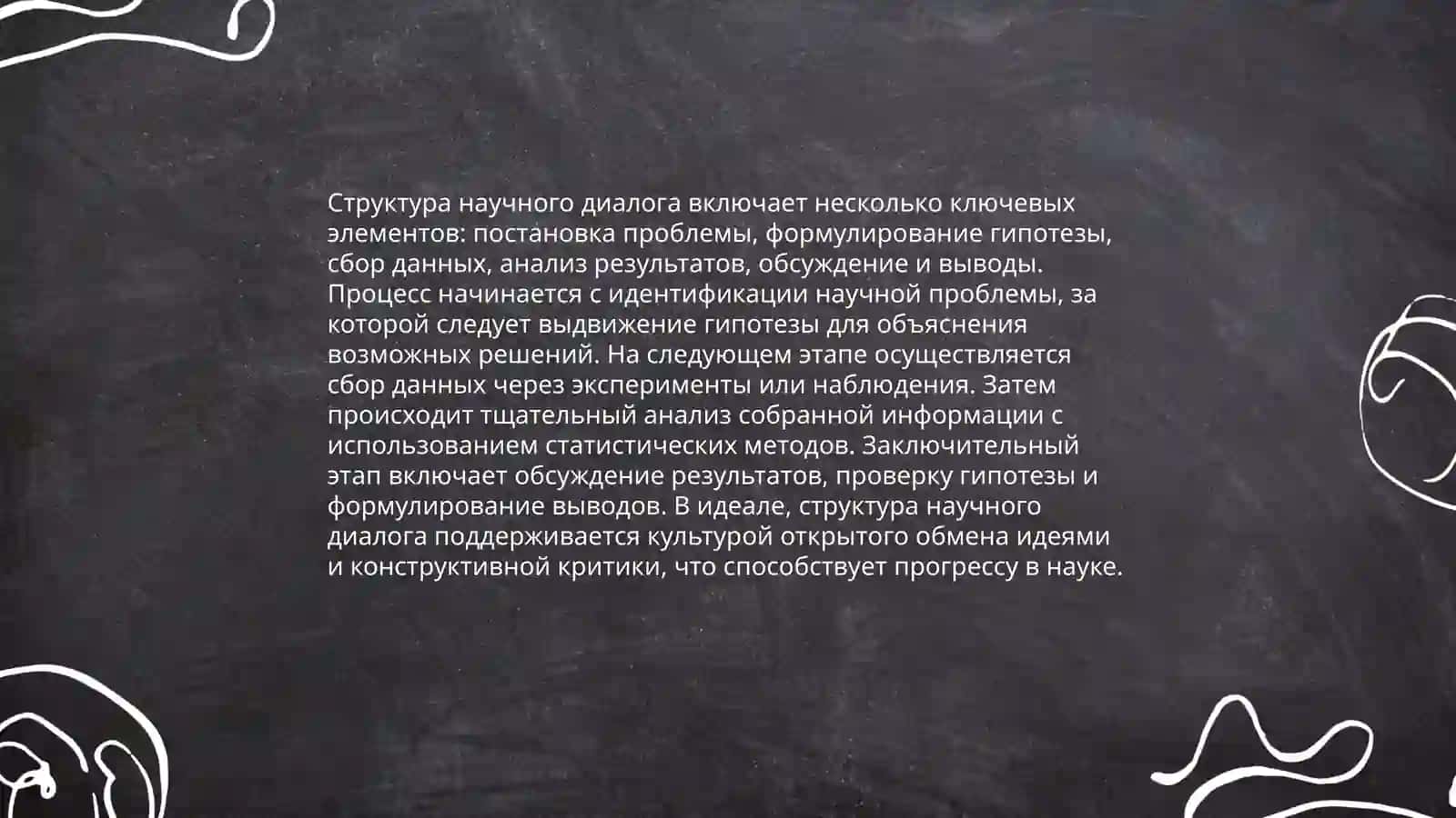 Диалог научный спор, его цель структурные компоненты 4