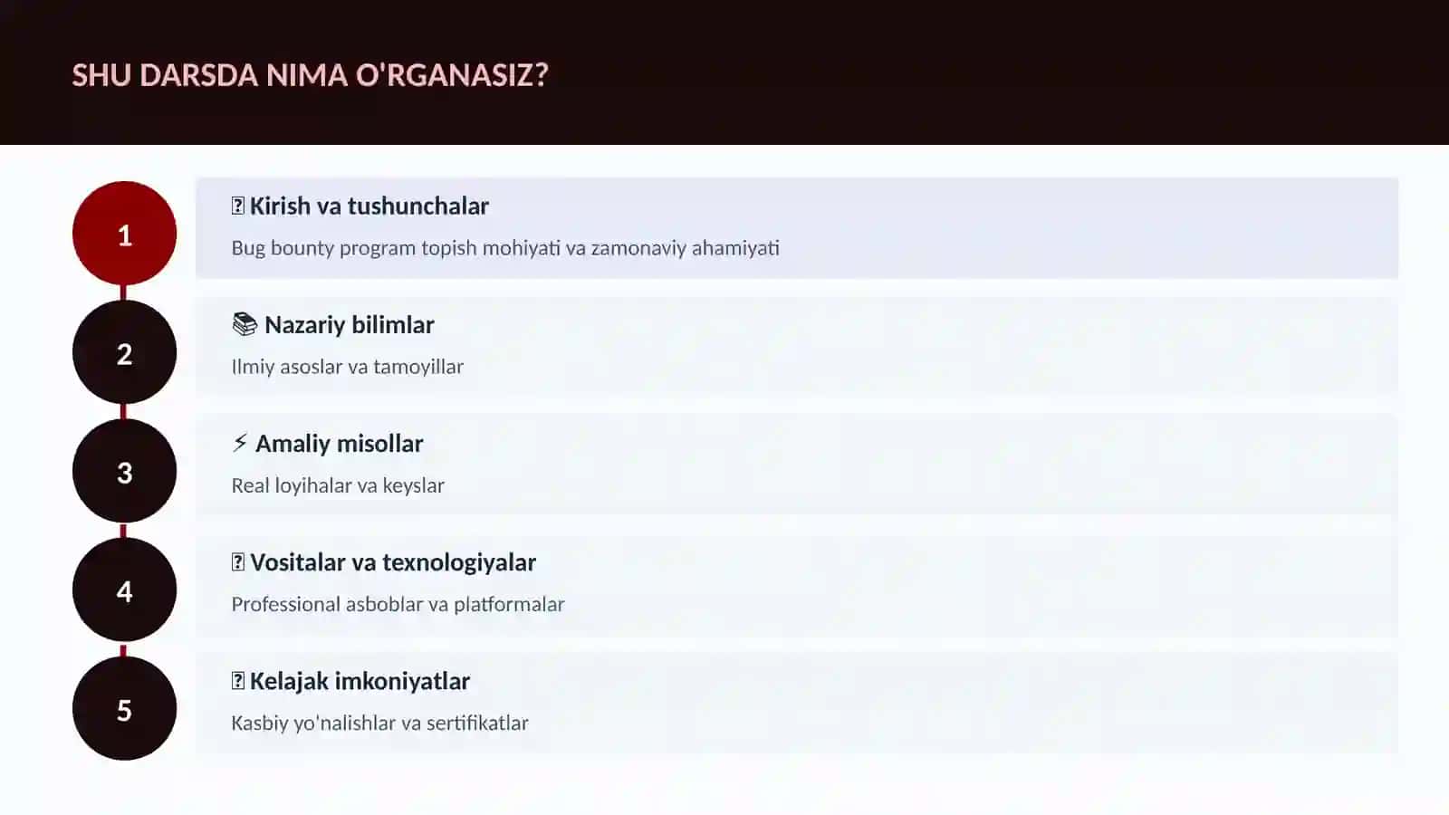 KIBERXAVFSIZLIK 4