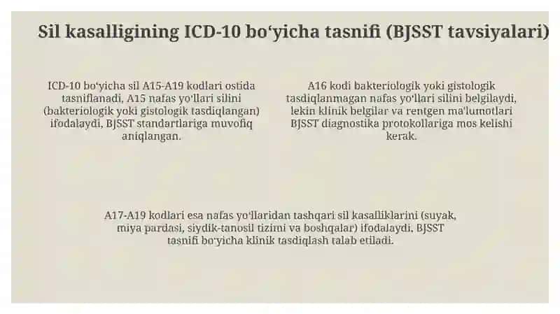 MKB-10 boʻyicha tuberkulyoz tasnifi. davolash va kuzatish sxemalari 4