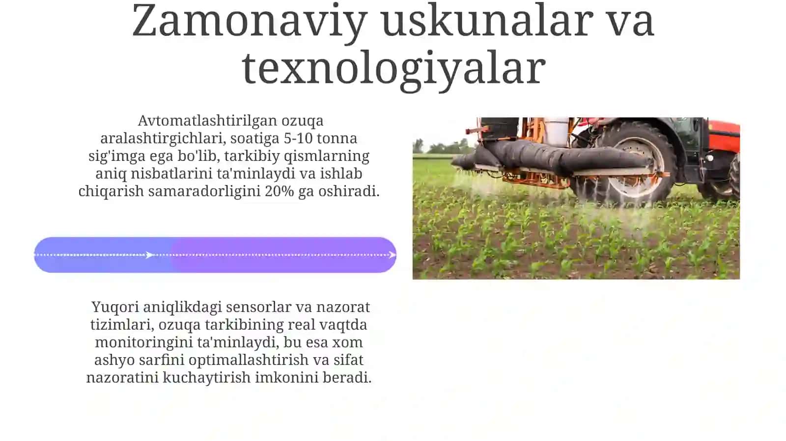 Maxsus maqsadli Sulidan yemi ishlab chiqarish texnologiyalari 4