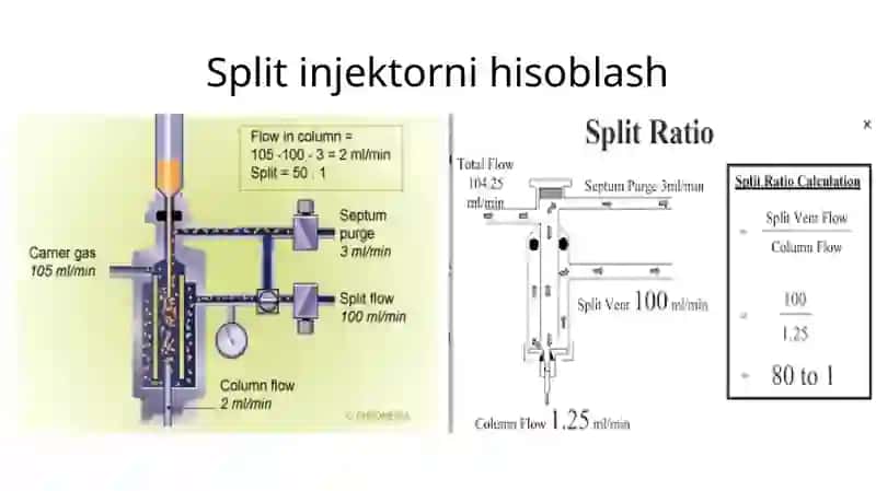 INJEKTOR 4