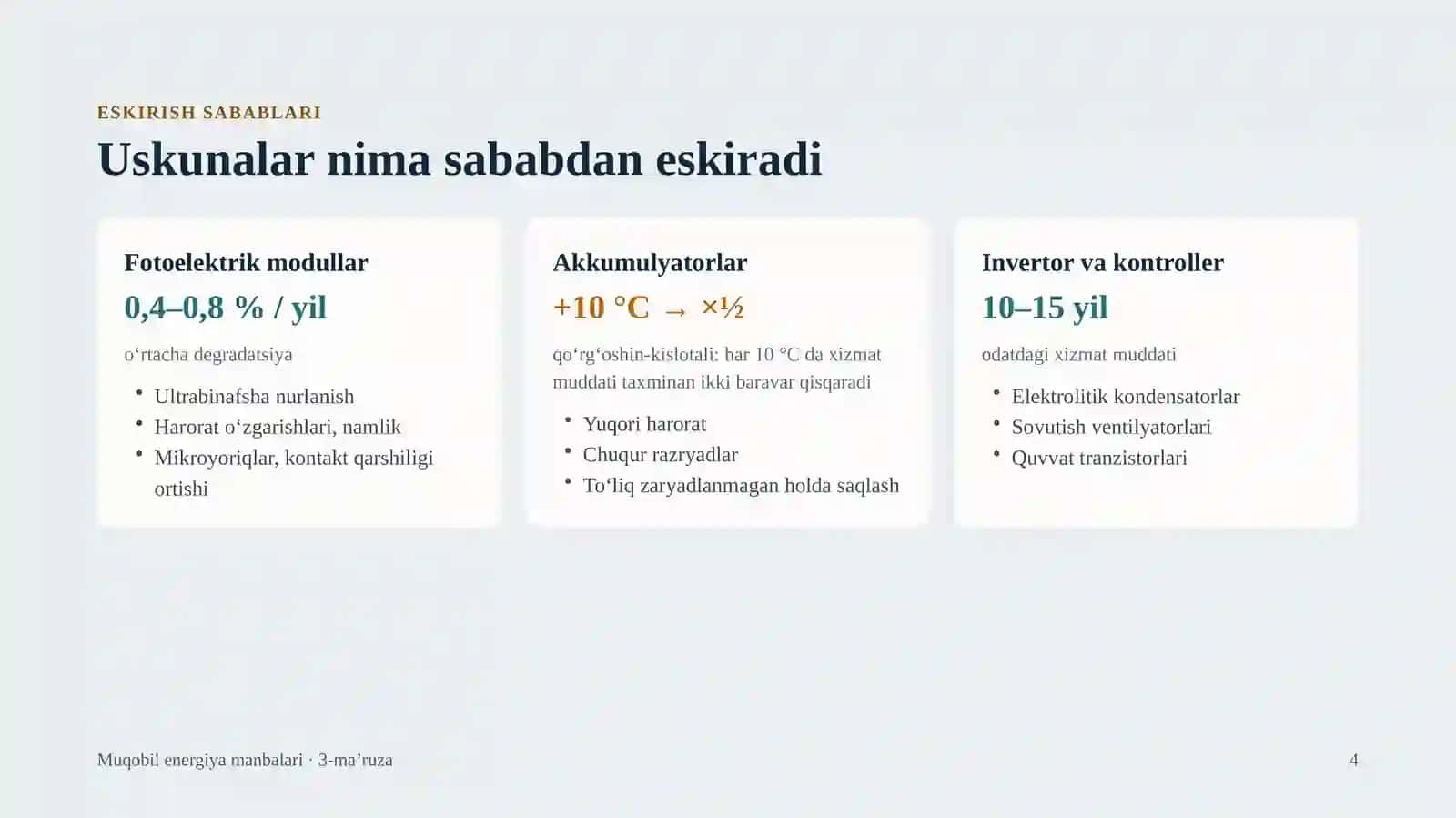 Markazlashtirilmagan elektr ta’minot tizimlari 4